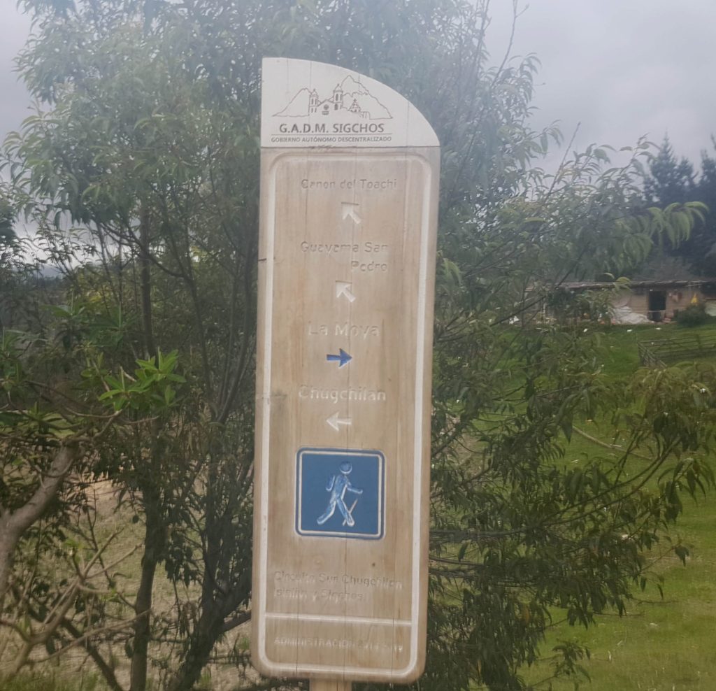 quilotoa loop signs